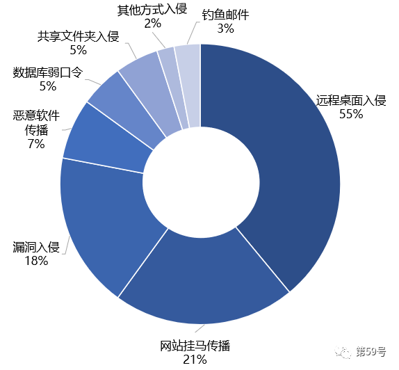 771186bb30e2dc1b78859ef0513e39ea 尊龙凯时 - 人生就是搏!